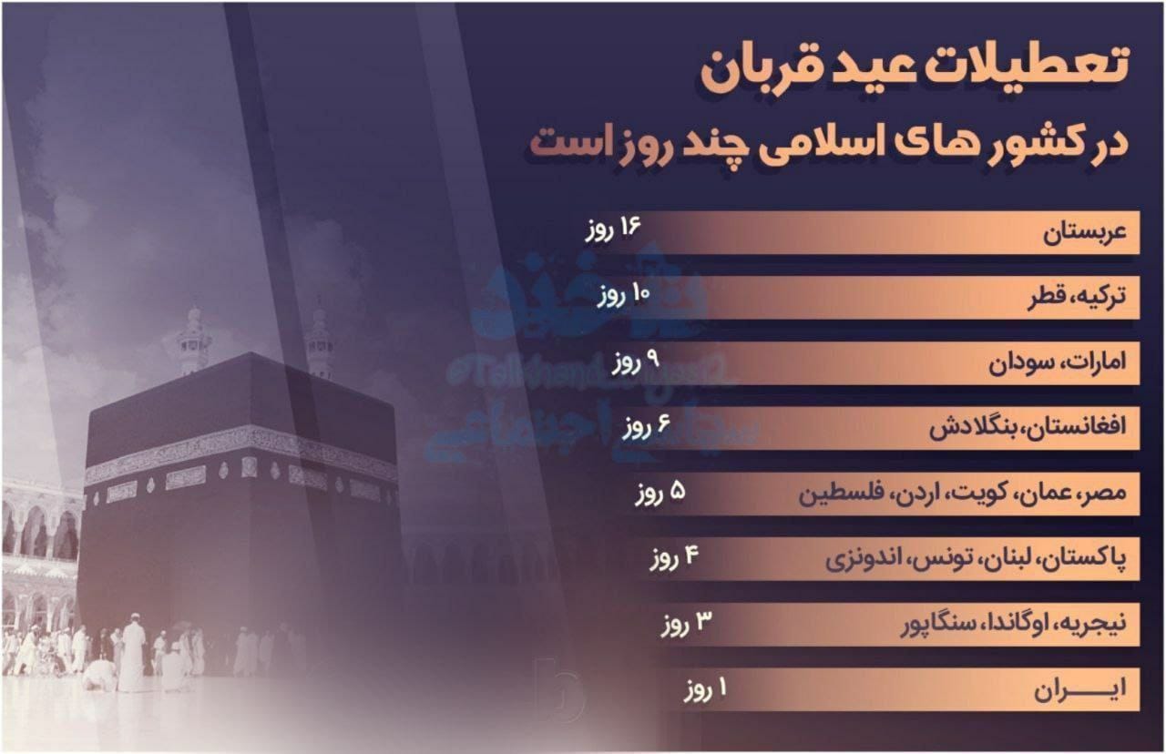 نیازمندی‌ های رایگان، آگهی‌های خرید، فروش کریپتو و تجهیزات استخراج کریپتو - ماینر